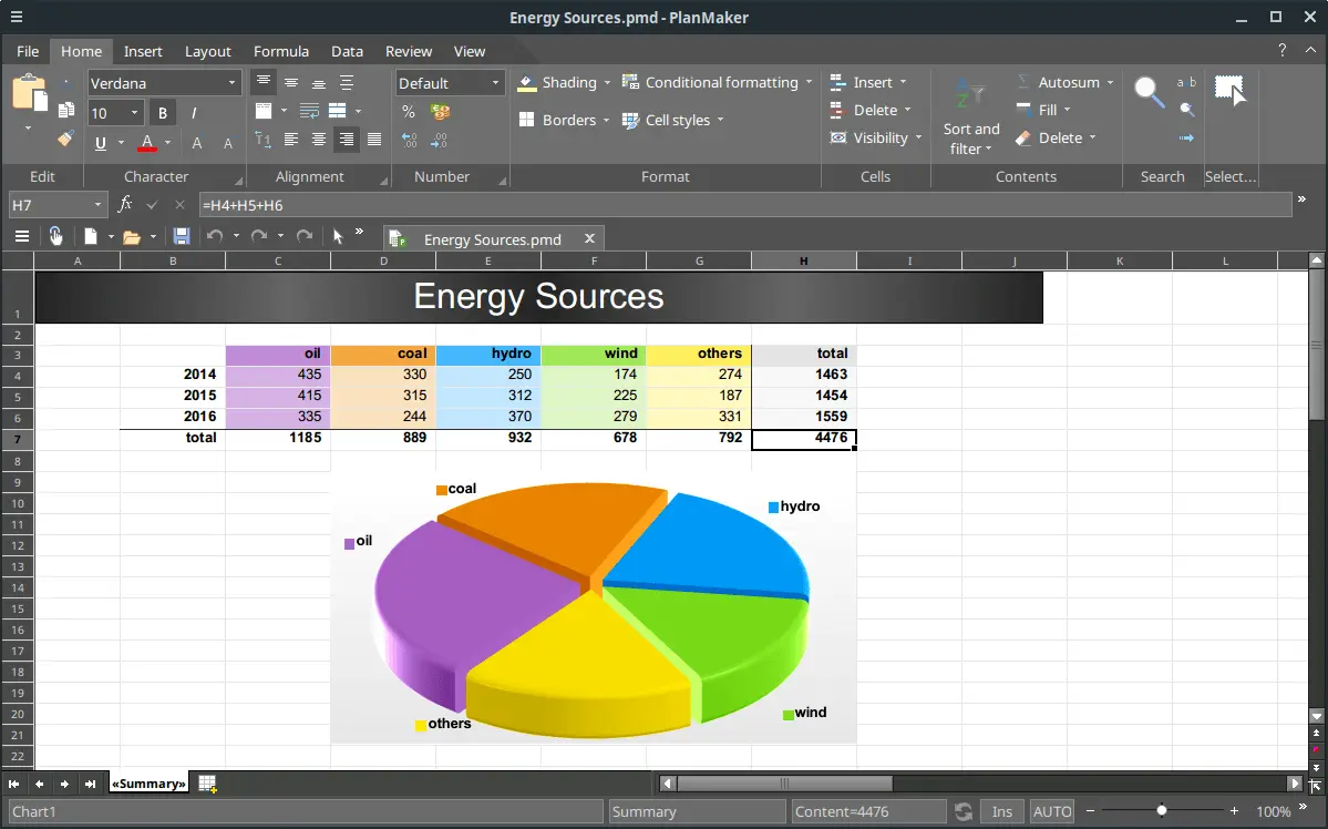 softmaker-spreadsheet