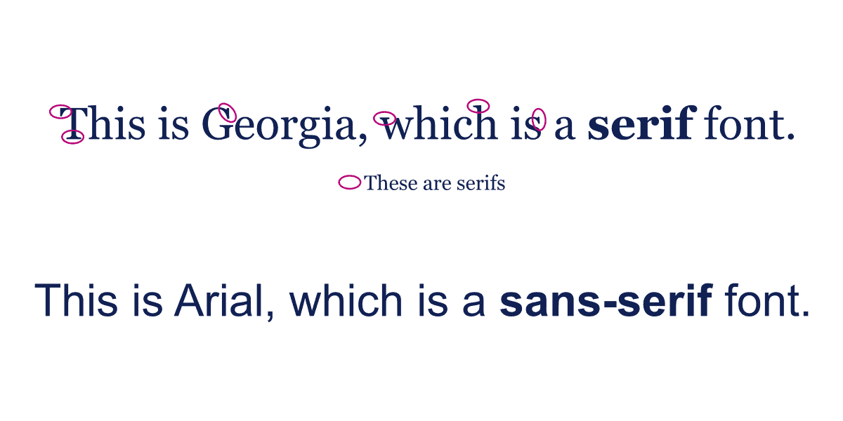 serif-vs-sans-serif-examples