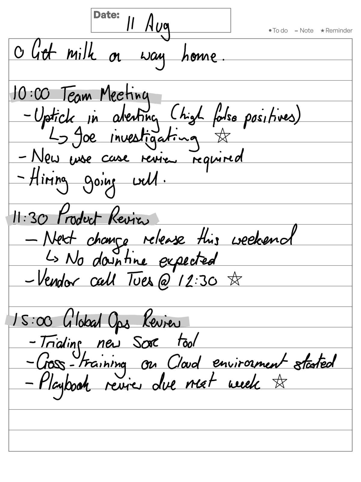 Bullet notes example