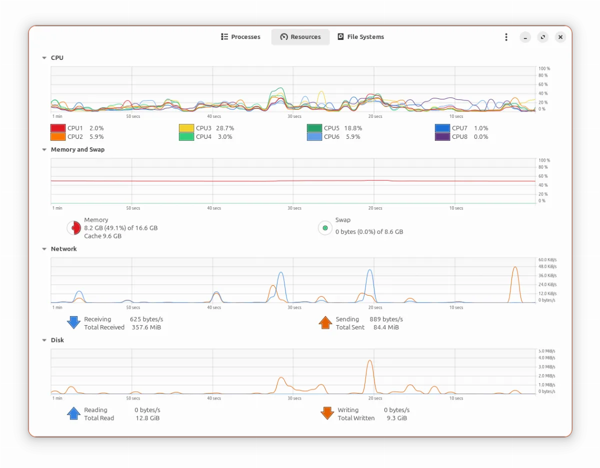 system-monitor